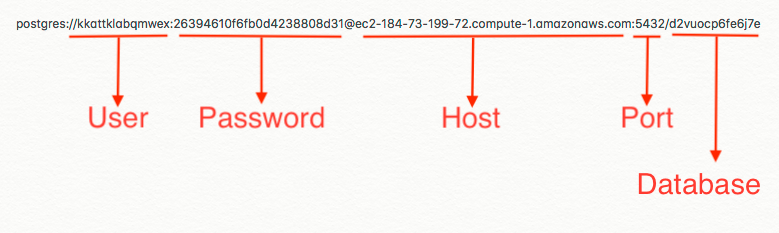 Postico 1 3 – A Modern Postgresql Client Setting Postico 1 3 – A Modern Postgresql Client Setting