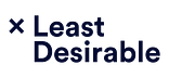 Least Desirable