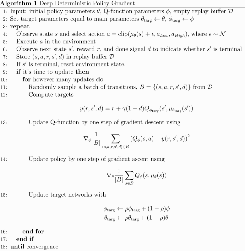 Which Reinforcement learning-RL algorithm to use where, when and in