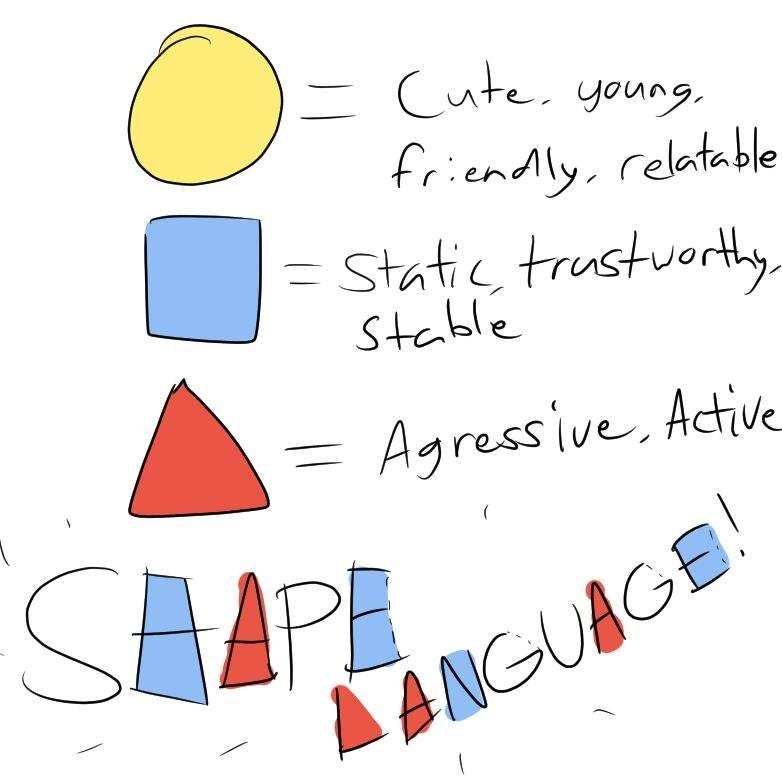 CGMA Level Design for GamesLevel Design is Art by Nathan Kellman