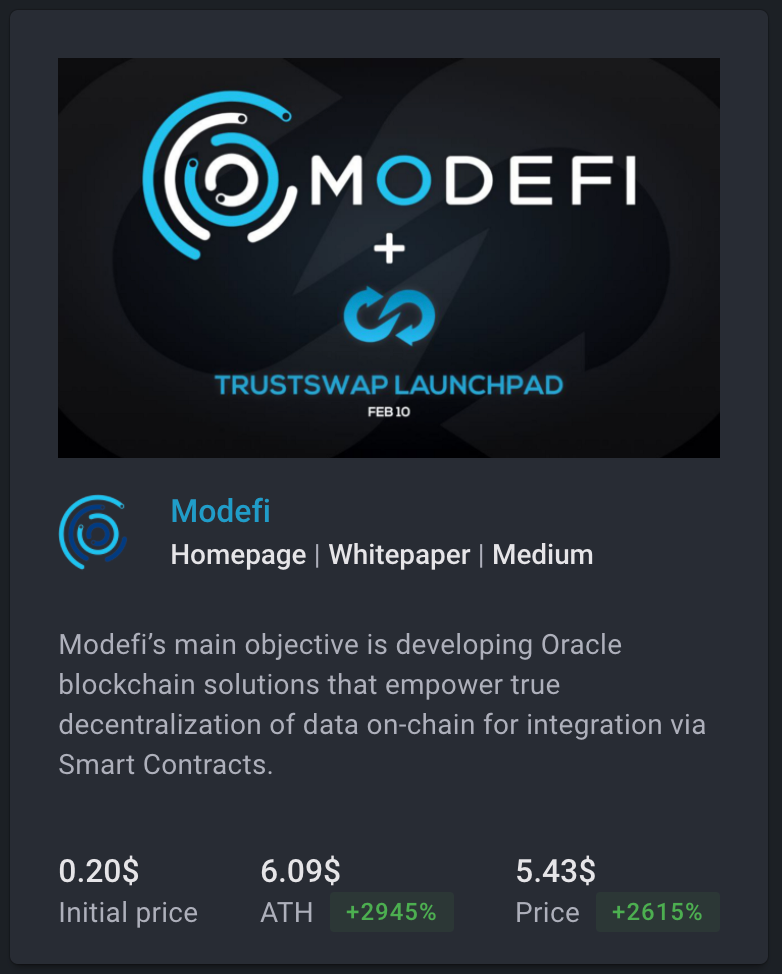 I M Doubling Down On This 100x Cryptocurrency By Angad Singh Apr 2021 Level Up Coding