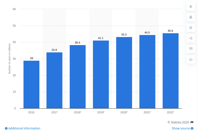 43 HQ Images Apps Like Airbnb But Cheaper / Airbnb In China 2020 Is It A Good Option For China Travelers