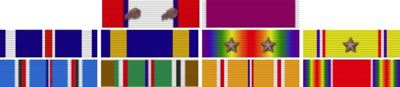 Army National Guard Ribbon Chart