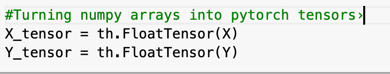 Matrix multiplication in Python - Analytics Vidhya - Medium