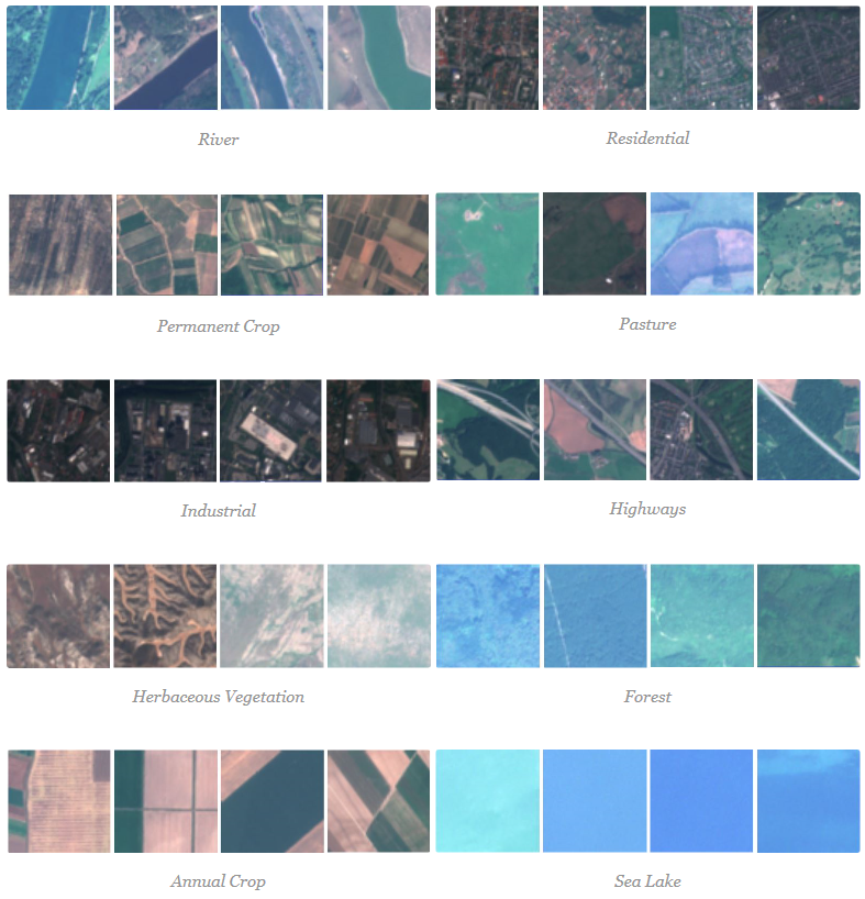 satellite image classification using deep learning