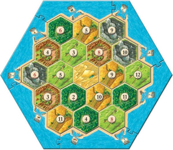 The Full History Of Board Games From 5000 Bc To Now By Peter Attia Medium