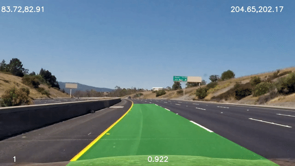 lane detection machine learning