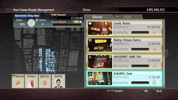 A Ux Analysis Of Real Estate Royale Yakuza 0 S Game Within A Game By Maria Meireles Superjump