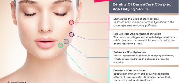 dermacare skin beauty