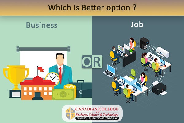 How College Classroom Education Is Better Than Online Education By Ccbst College Medium