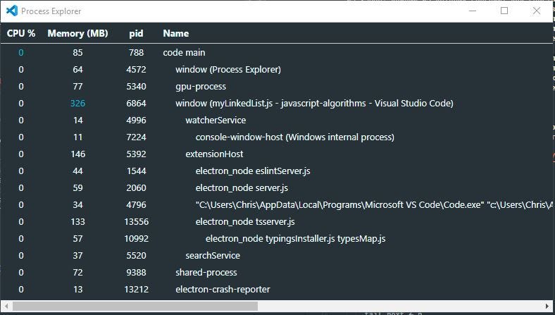 21 VSCode Shortcuts to Make Coding Faster and More Fun