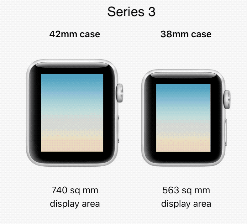 apple watch series 0 38mm