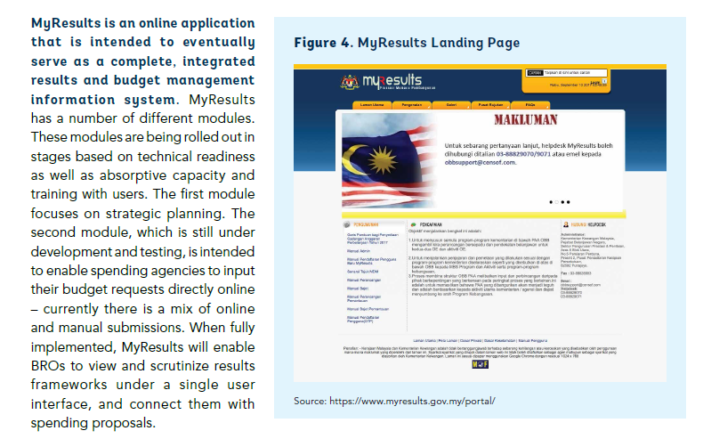 Taking Stock Of Performance Budgeting Reforms In Malaysia By Ismail Ali Manik Medium