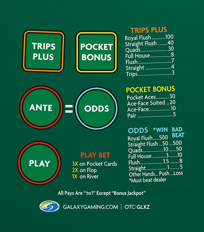Poker Tournaments Winstar Casino Oklahoma
