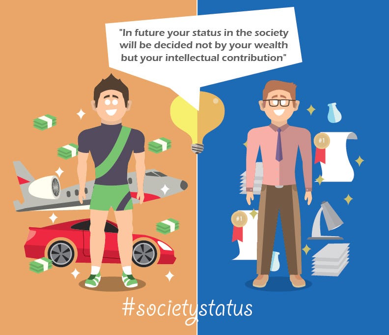 Intellectualism The Future Of Social Position By Ambit Medium Intellectualism The Future Of Social Position By Ambit Medium