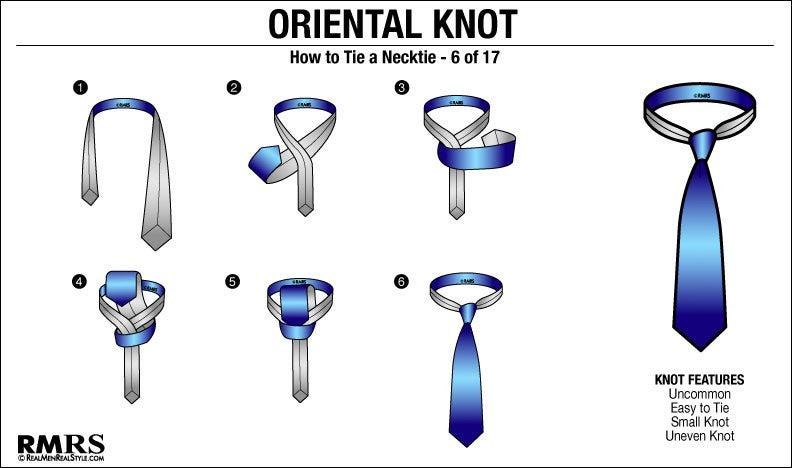 How To Tie A Tie | A Complete Guide of The Most Popular Tie Knots | by ...