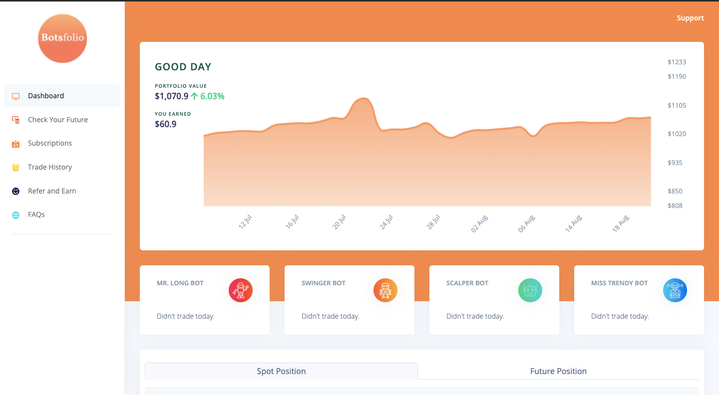 Botsfolio Dashboard Review