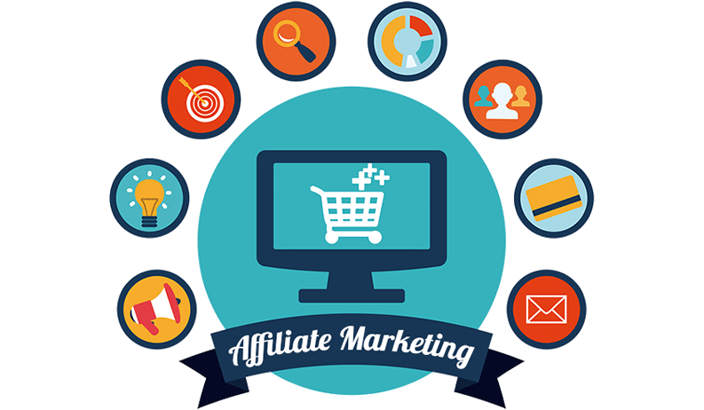 How Will Affiliate Marketing Look In 2017? | by Refersion Marisa | Medium