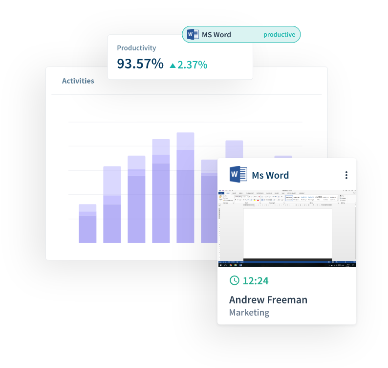 Top 10 Software To Monitor Employees Working From Home by