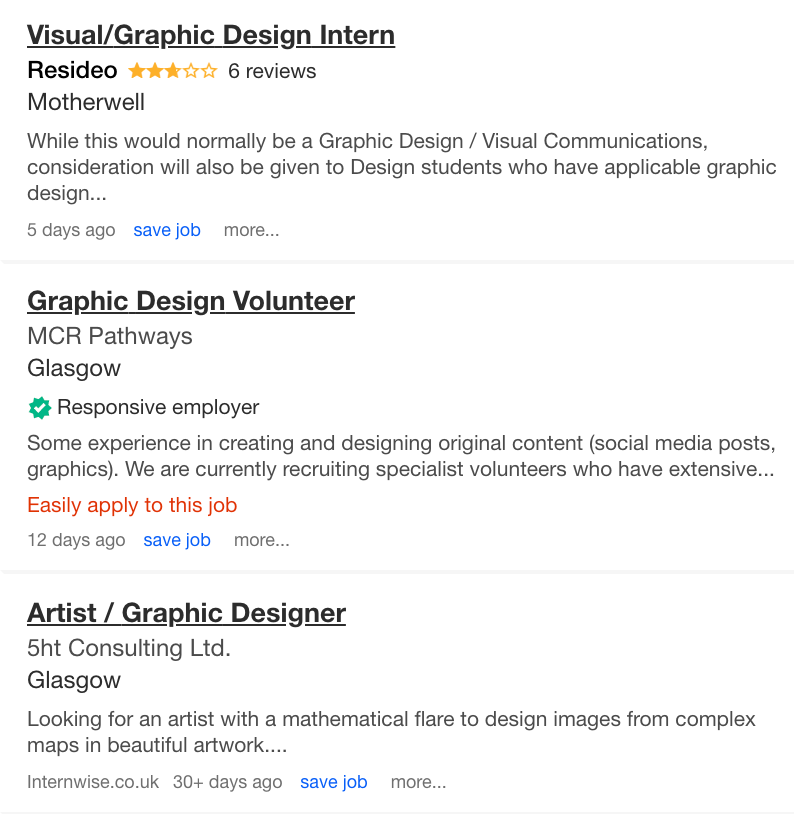 Employment In The Field Of Graphic Design By Megan Grant Medium