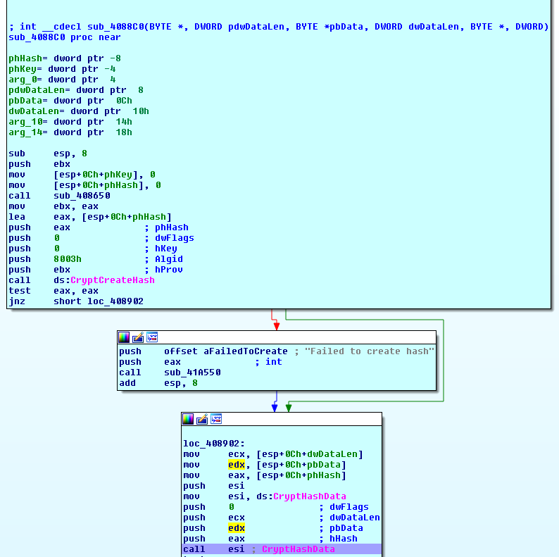 Reversing and Decrypting a case of KiXtart by Diego Vicedo Medium