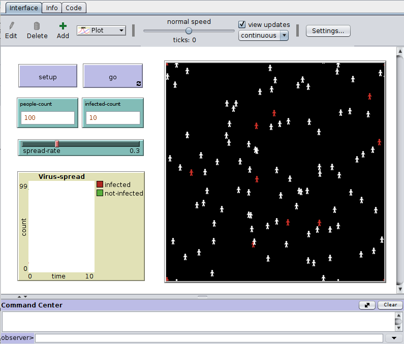 Building Infectious Disease Pandemic AgentBased Model using NetLogo