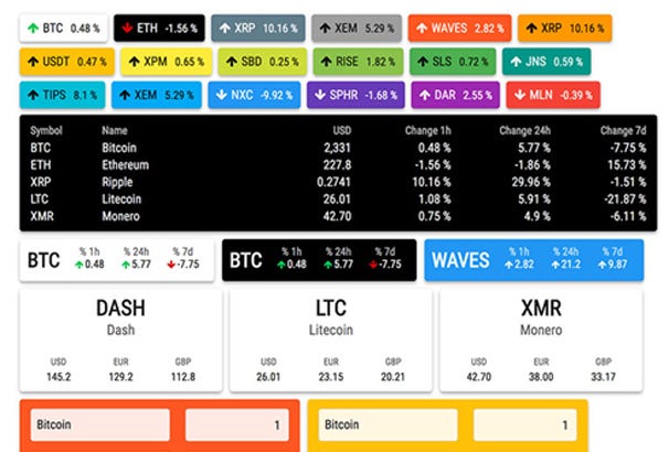 bitcoin recharge bangladesh bitcoin usd tradeview