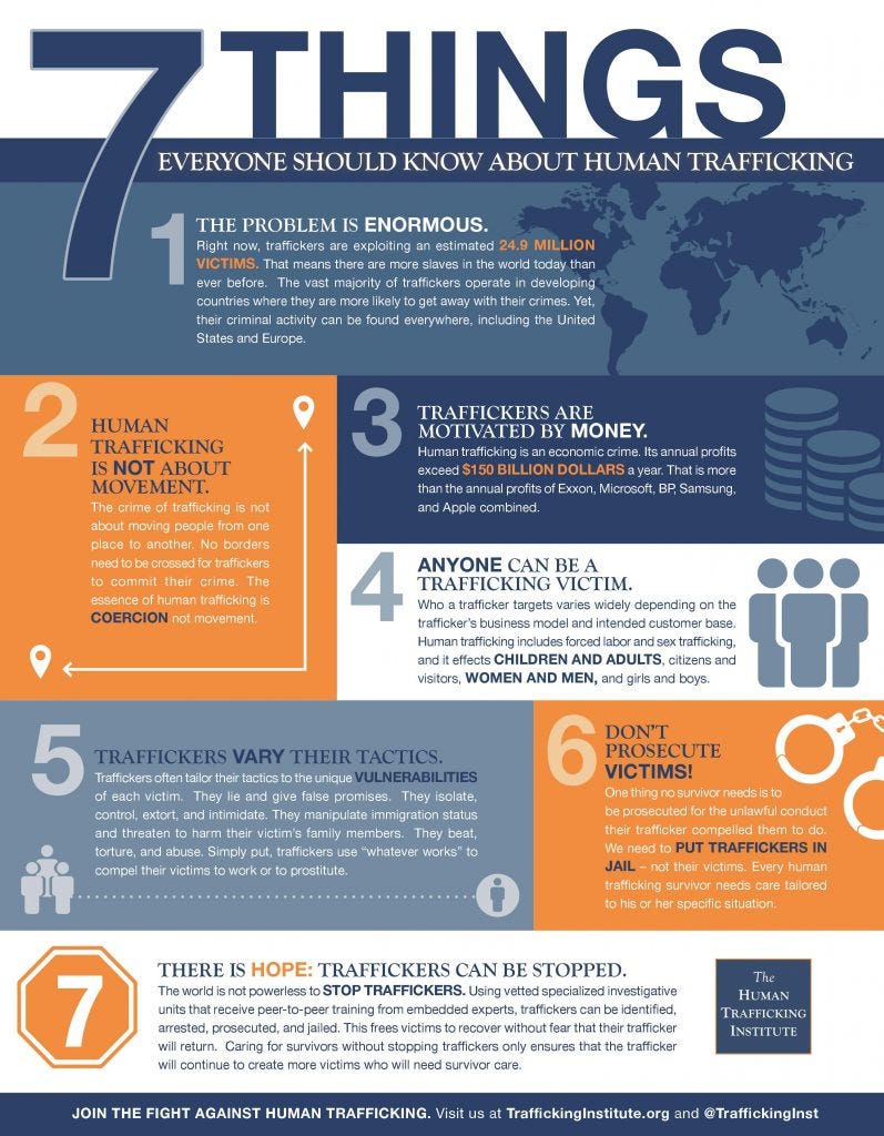 Human Trafficking is Everywhere. Human trafficking has always been one… |  by The True Crime Times | The True Crime Times | Medium