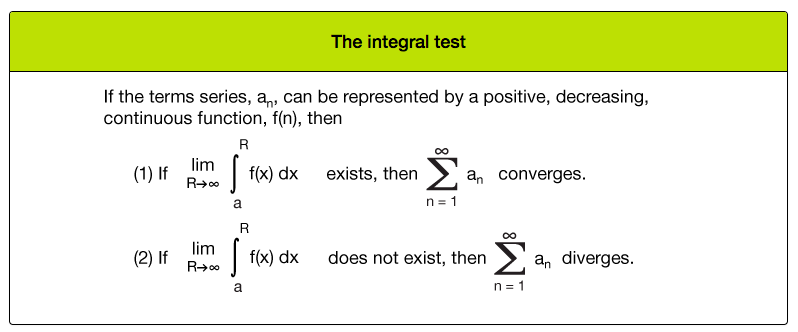 Integral Test. ▻Jump over to have practice at Khan… | by Solomon Xie |  Calculus Basics | Medium