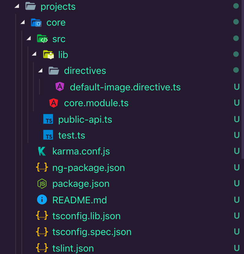 Building a Real-World Library Structure with Angular — Part I | by ...