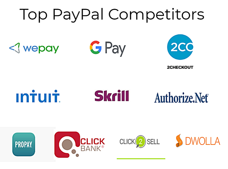 Top Competitors of Paypal. PayPal brought a good substitute to… by
