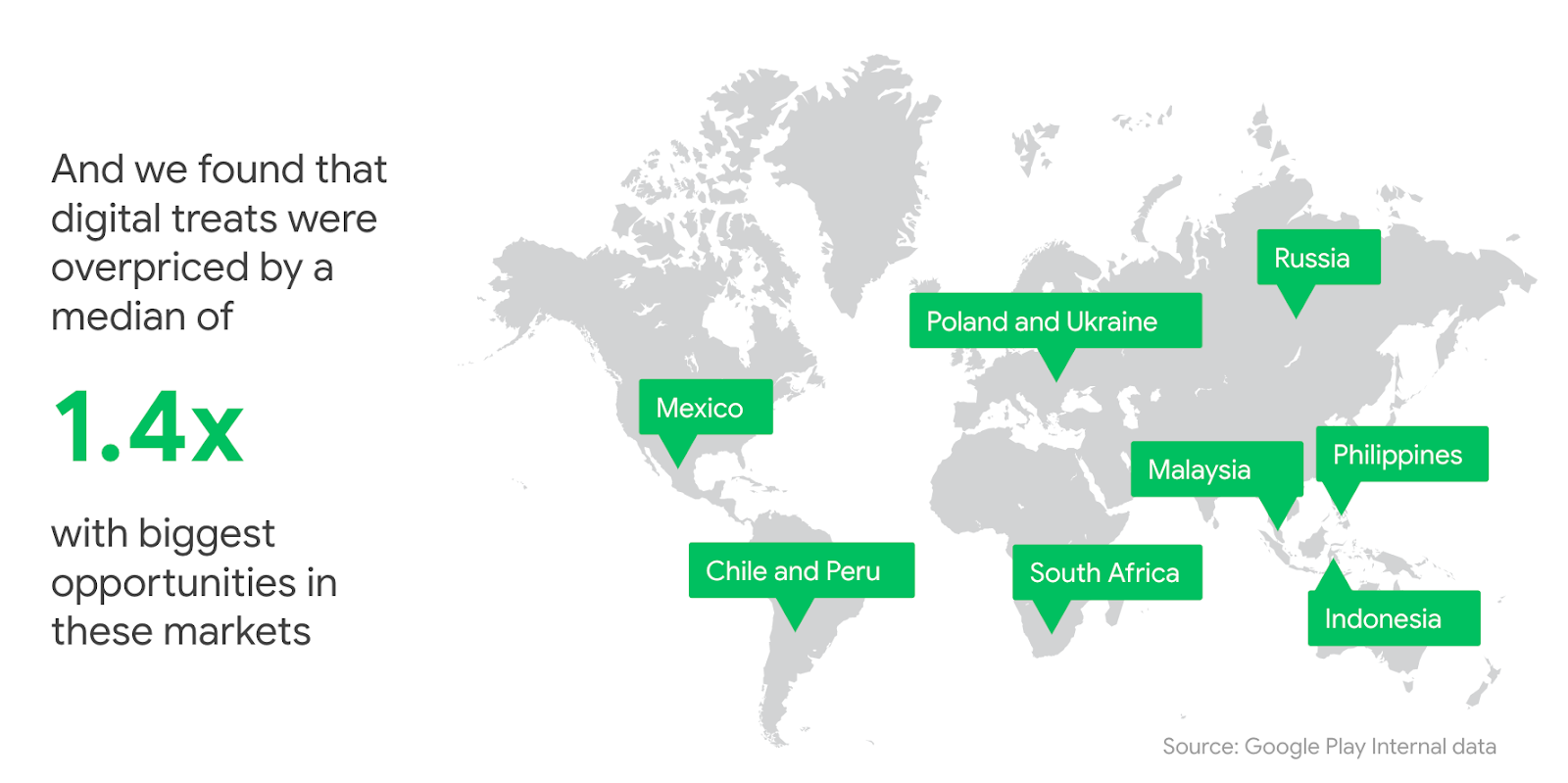 Map of markets discussed