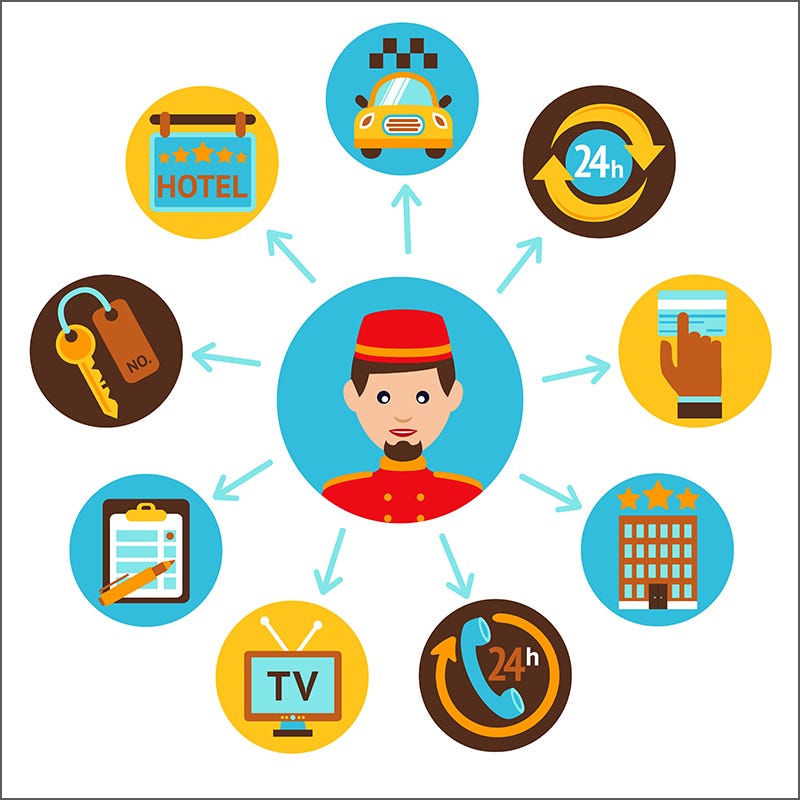 Unknown Facts About Condominium Concierge