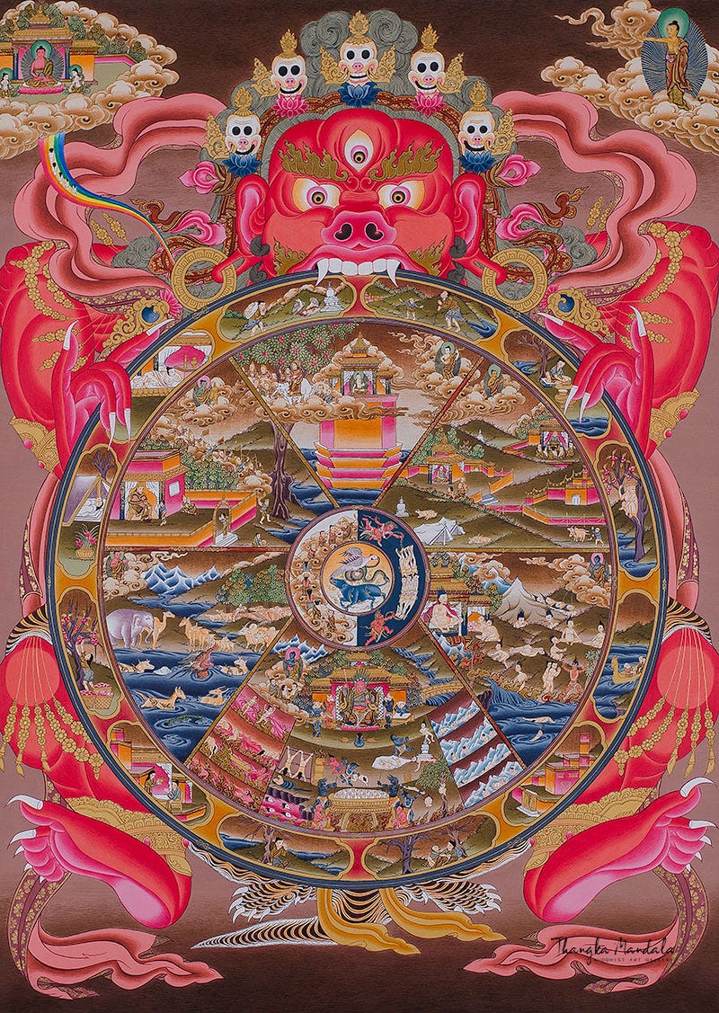 Six realms of reincarnation in Buddhism by Dung Tran A