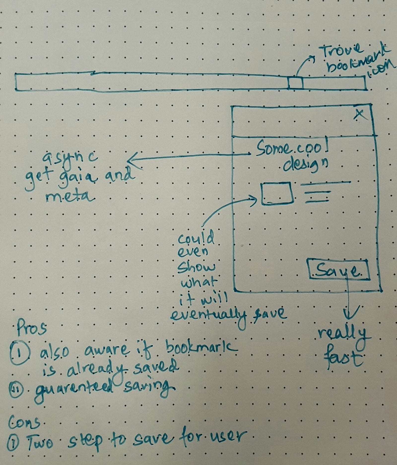 Image for post