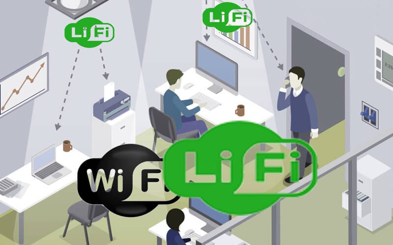 Li Fi Faster Than Wi Fi But What Is It Chip Monks Medium