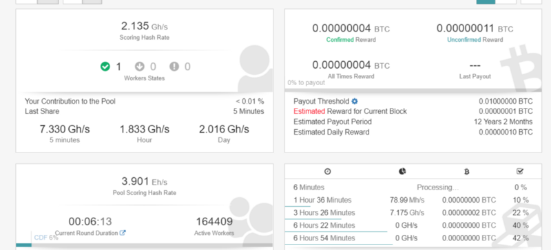 Here S How Much Money I Really Made Mining Bitcoin By John Cook Educated And Broke Medium Here S How Much Money I Really Made Mining Bitcoin By John Cook Educated And Broke Medium