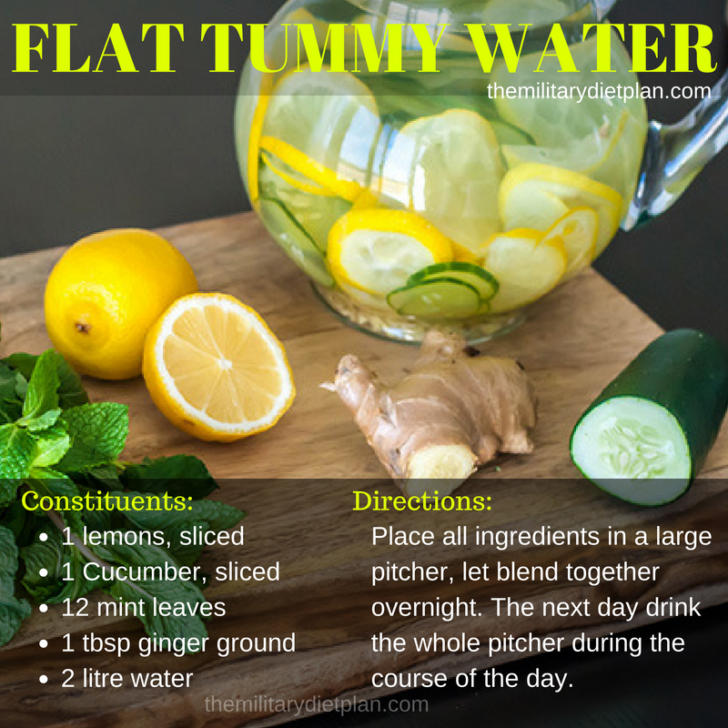 Flat Tummy Water Best Ways to Lose Belly Fat Fast Health is Wealth