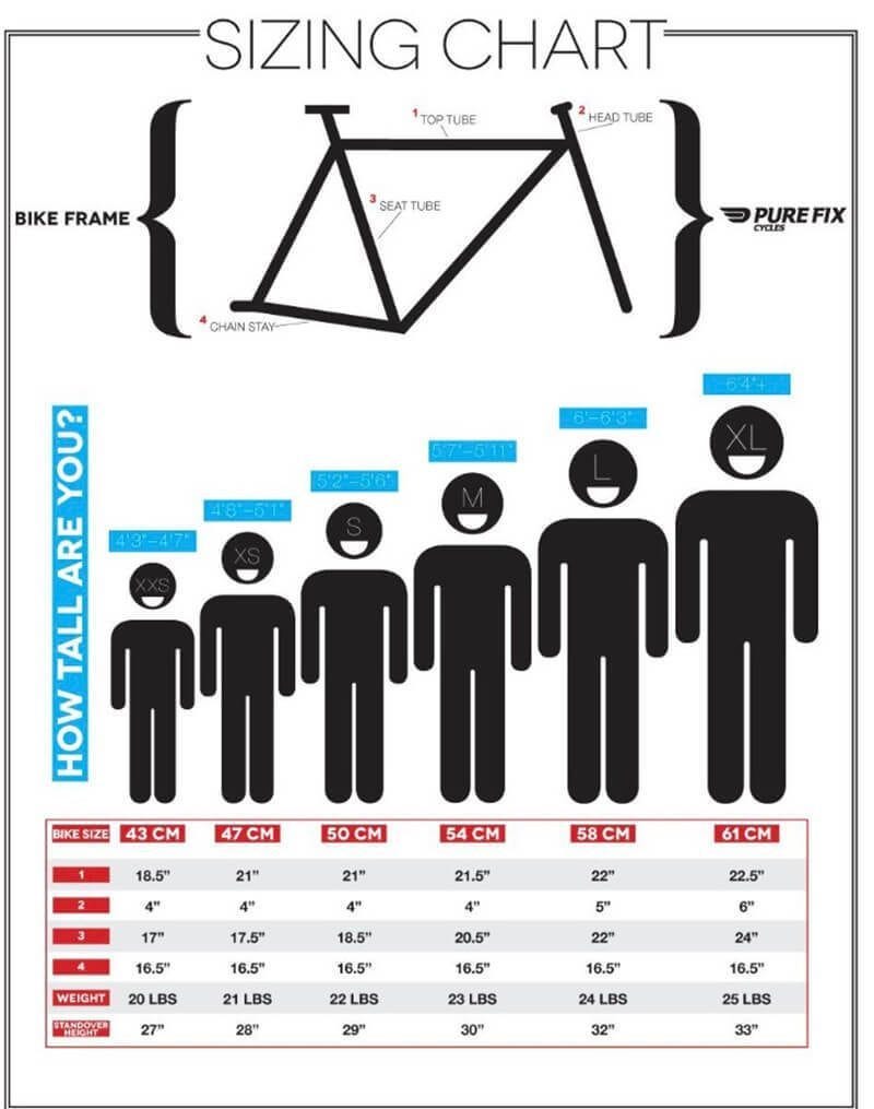 Medium Road Bike Size At Ed Isler Blog
