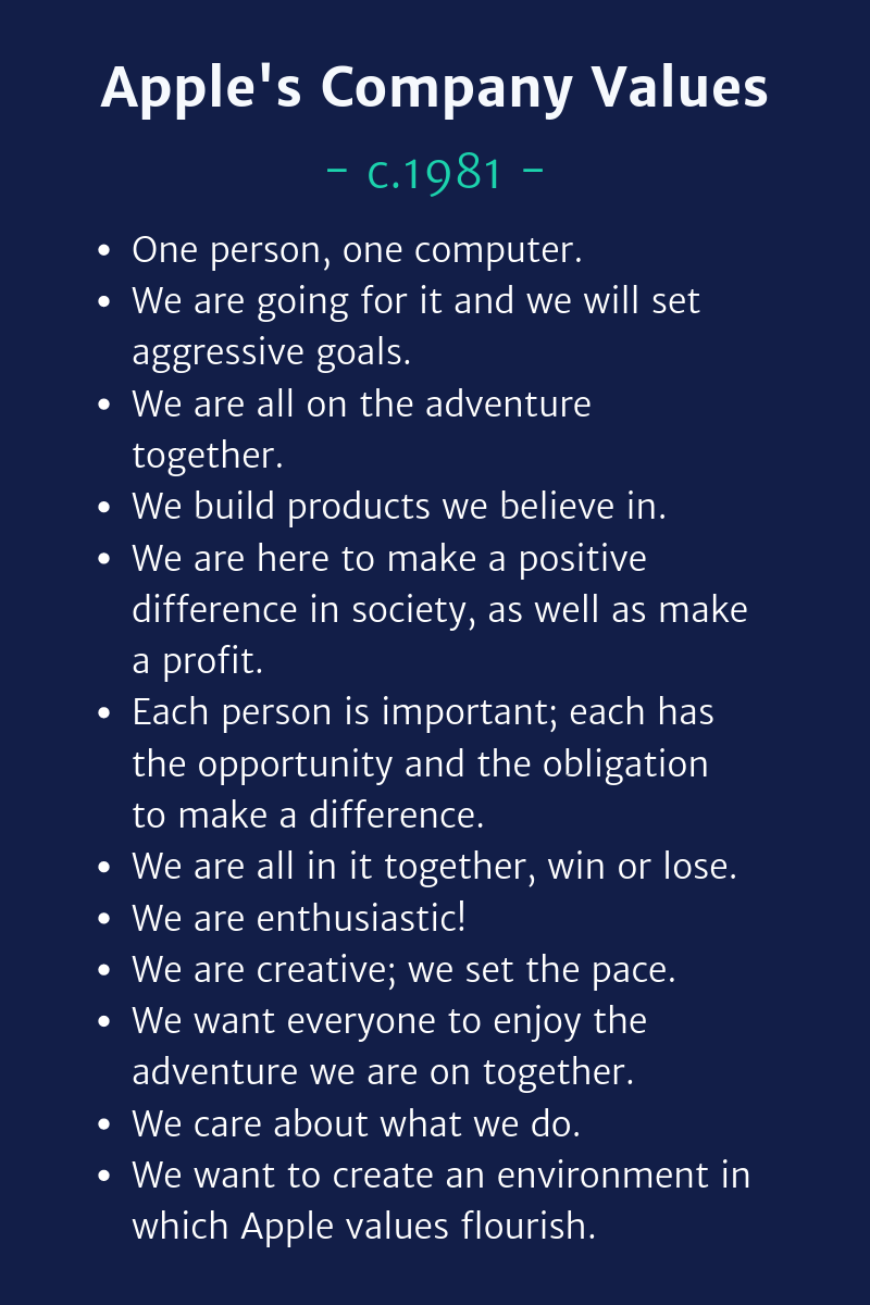 How To Get A Product Manager Job At Apple By Carlos G De Villaumbrosia Product School Medium