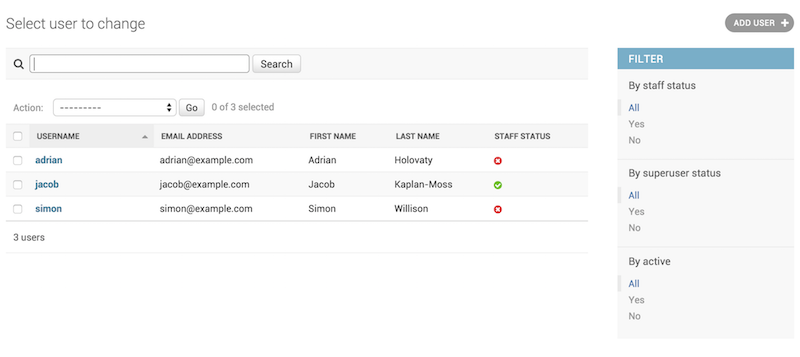 5 Razones para utilizar Django como framework de desarrollo web | by ...
