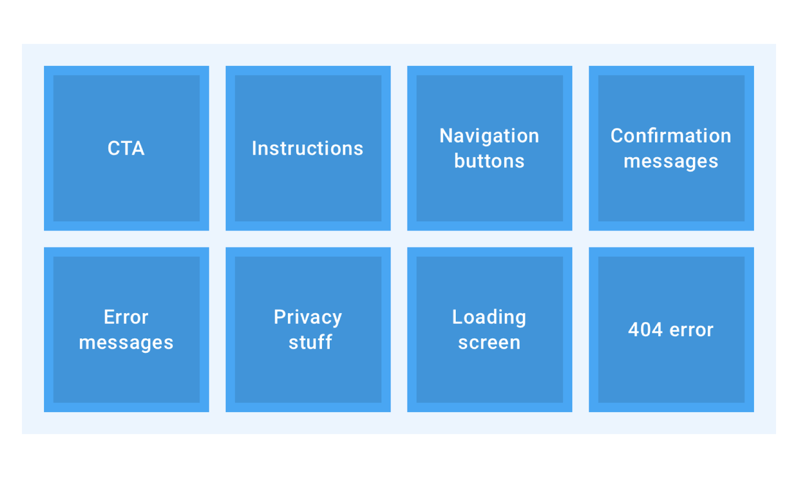 UX writing