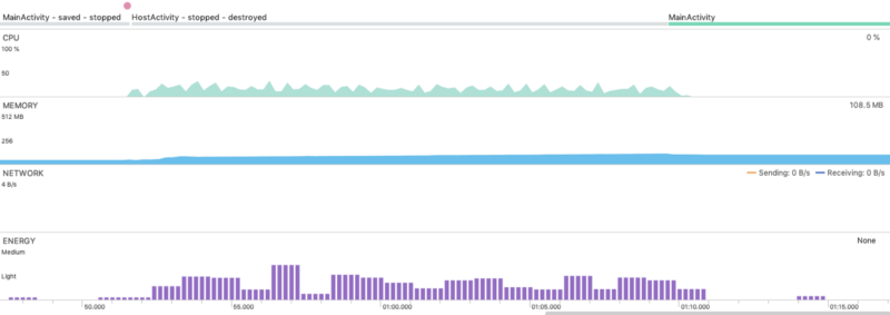 A Single-Activity Android Application. Why not?! | by Dmitriy Rabetckiy ...
