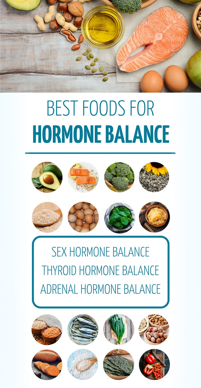 12 Hormone Balancing Foods That Are All Natural And Healthy By Consumer Health Digest Medium 5295