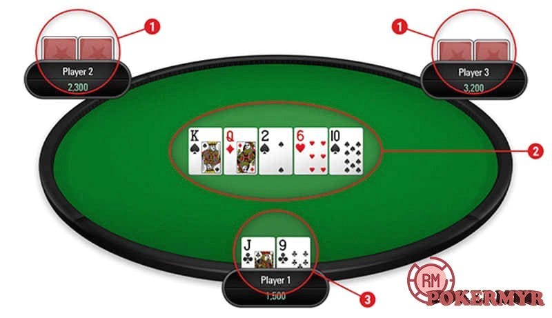 Round table poker neopets cheats Round table poker neopets cheats