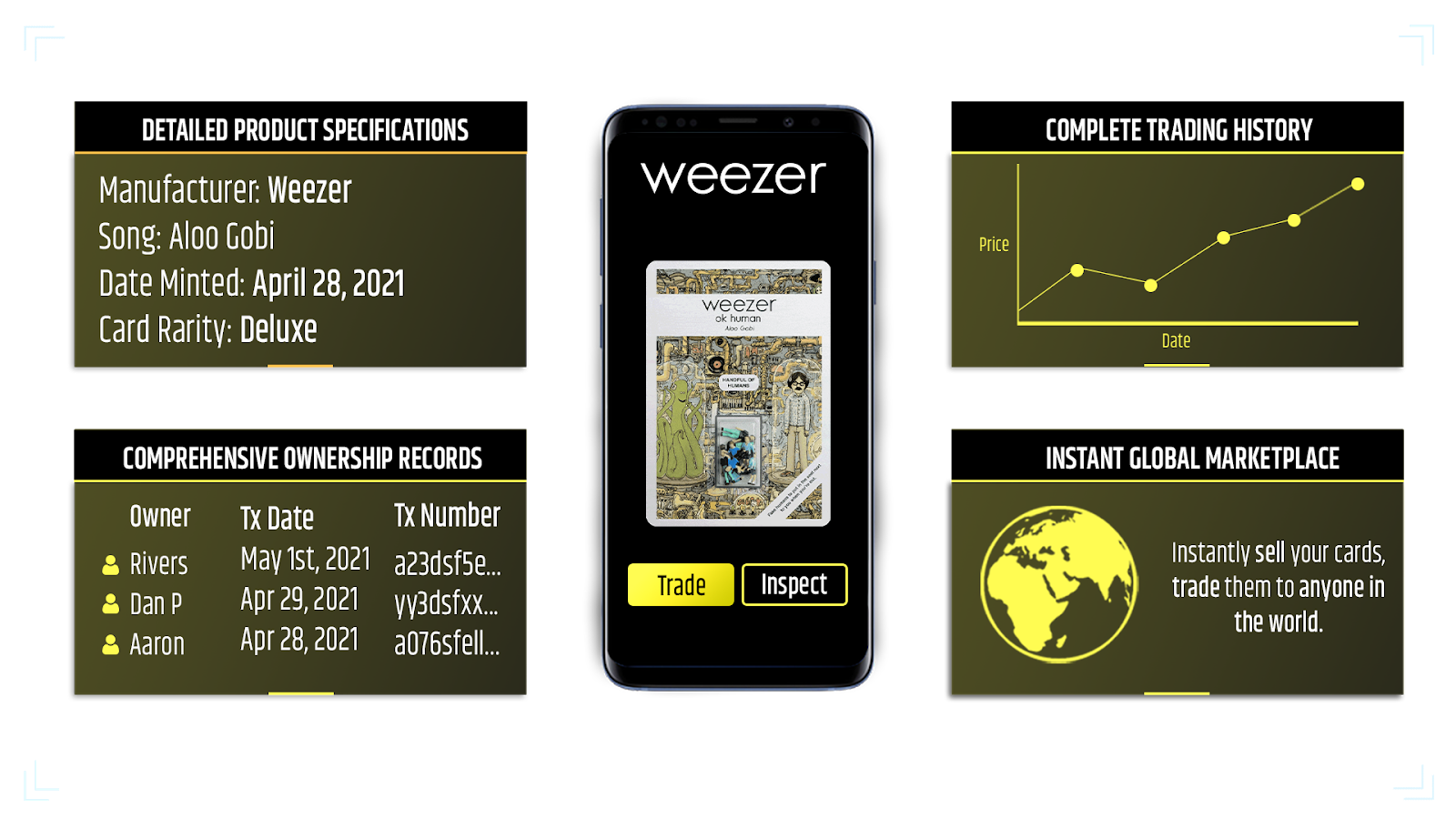 Weezer x RAREZ Debut OK Crypto NFTs on the WAX NFT Blockchain - WDNY.IO NEWS