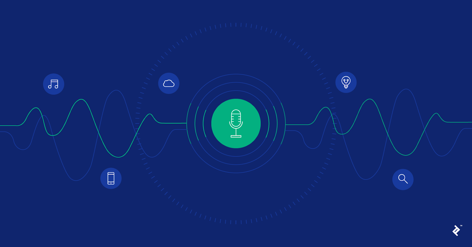 Learn to Design a Flawless Voice User Interface Design
