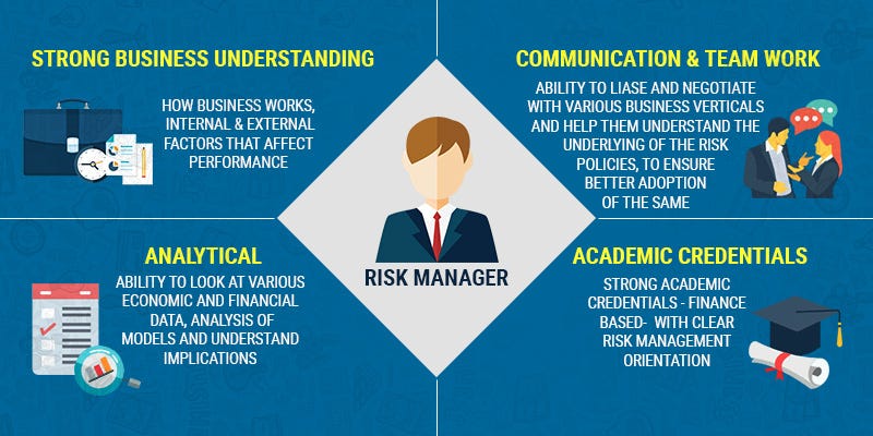 role of a risk manager in healthcare