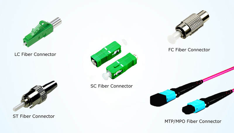 Conectores de fibra optica monomodo y multimodo