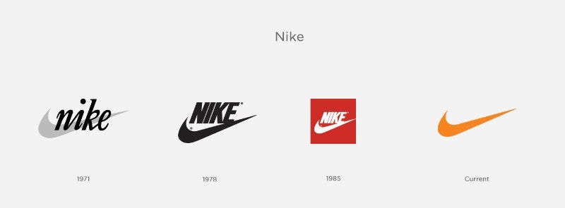 nike logo through the years